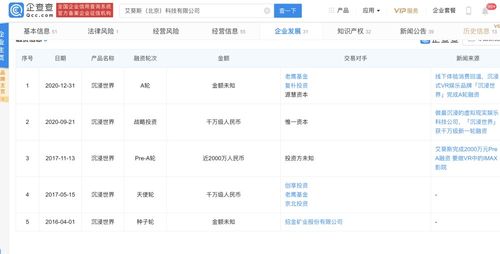 應(yīng)用軟件服務(wù) 數(shù)字時代的商業(yè)引擎與生活助手